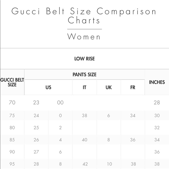 Women’s Gucci Belt - Picture 4 of 4